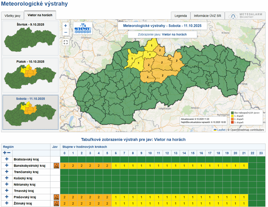 výstraha na horách