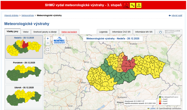 Výstrahy SHMÚ