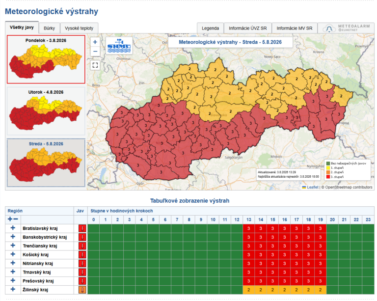 mapa SHMÚ zobrazujúca meteorologické výstrahy na najbližšie dni