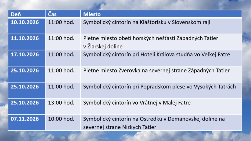 tabuľka s prehľadom dní, časov a miest pietnych spomienok HZS